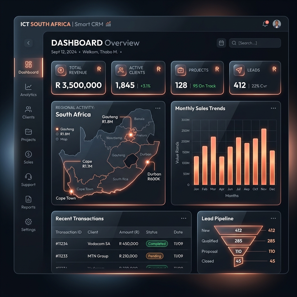 ICT CRM Dashboard